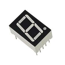 7 Segment Display