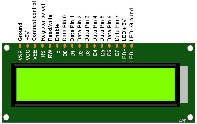 16x2 LCD Display