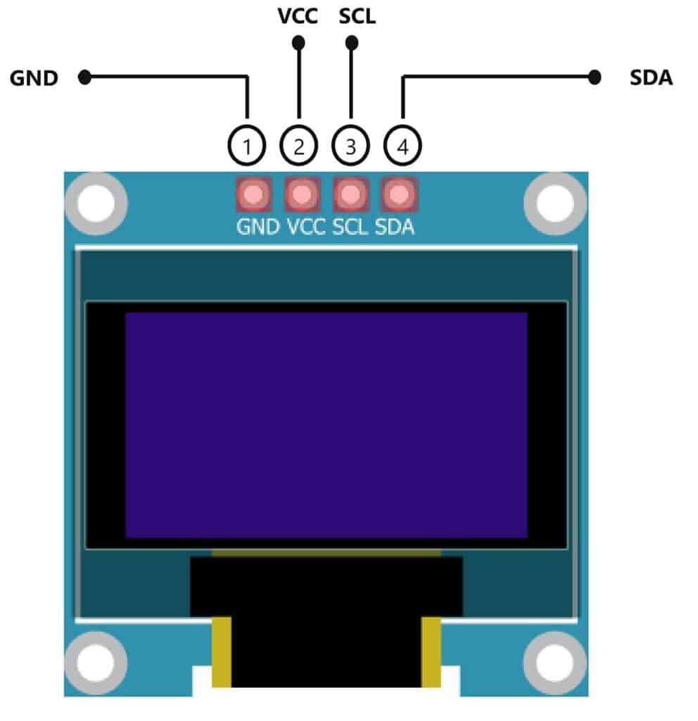 OLED Display